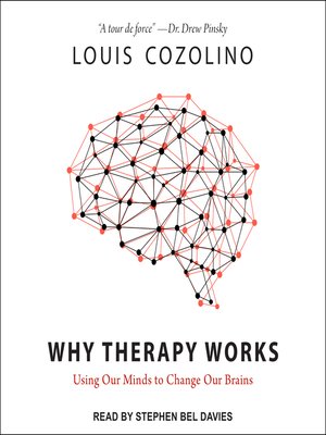 cover image of Why Therapy Works